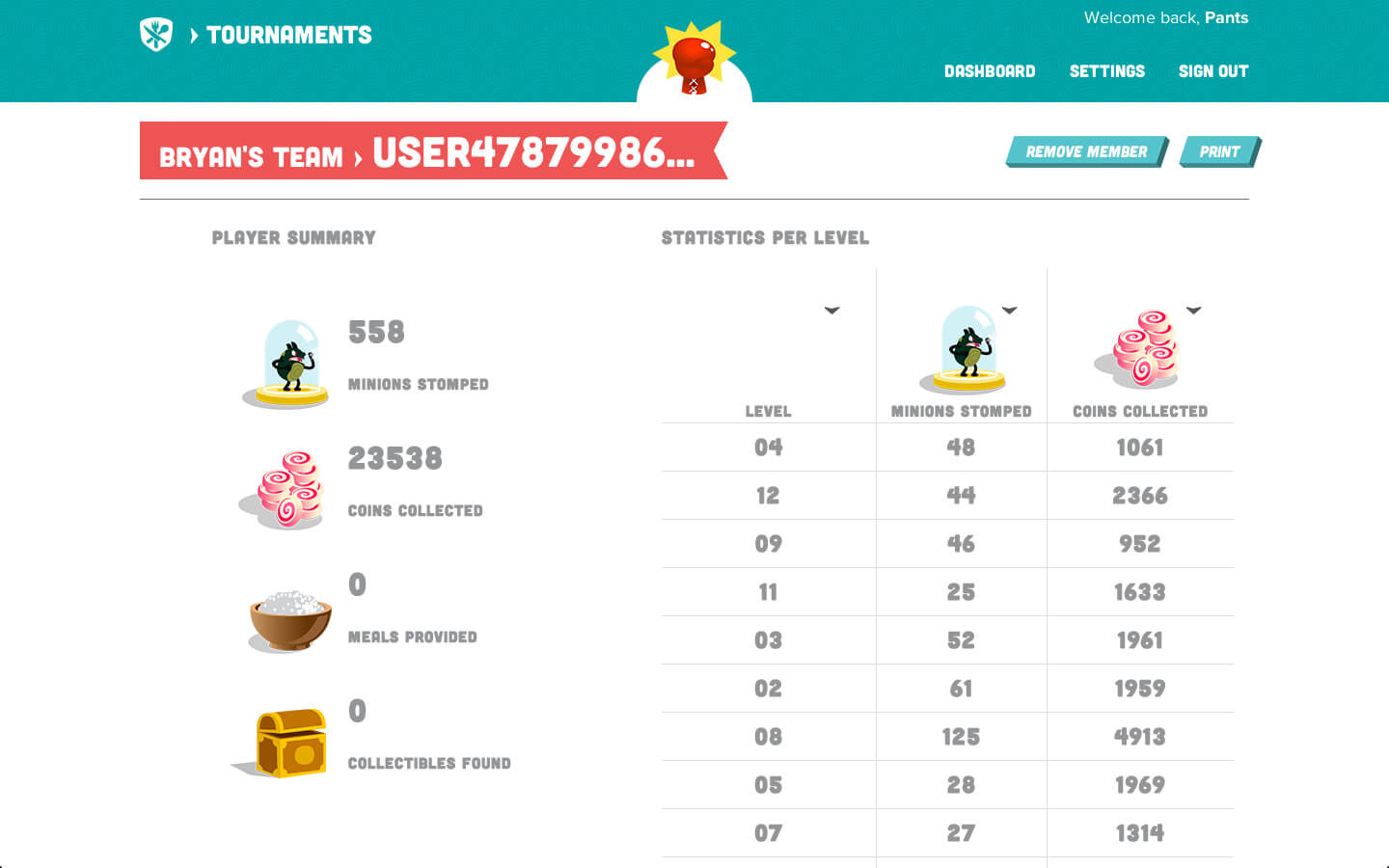 hunger crunch website screen capture
